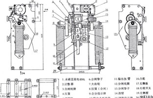 斷路器不能合閘是常見故障之一，遇到此故障，可對照控制接線圖(圖1)從幾個主要故障點來檢查。首先檢查控制保險1FU、2FU和合閘熔斷器3FU、4FU，然后檢查轉(zhuǎn)換開關(guān)SA⑤—⑧觸點在合閘位置時是否通，斷路器輔助觸點QF·1是否通，檢查合閘接觸器Q線圈和合閘線圈r1是否燒壞，最后再分析機械方面的故障。下面我就維修中遇到的幾種常見故障做以剖析。