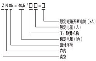 大家在選購真空斷路器過程，好多人都不知道真空斷路器都有哪些型號(hào)？現(xiàn)在的型號(hào)特別多，如何才能選擇適合自己用的真空斷路器型號(hào)呢，今天vs1戶內(nèi)真空斷路器廠家—雷爾沃電器小編就給大家普及一下，戶內(nèi)真空斷路器的型號(hào)都有哪些：